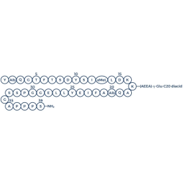 effecty semaglutide reviews Semaglutide NYC