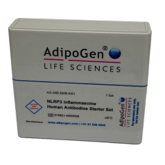 NLRP3 Inflammasome Human Antibodies Starter Set