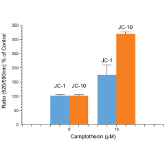 JC-10 (high purity)