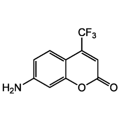 AFC Standard Solution