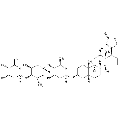 Digoxin