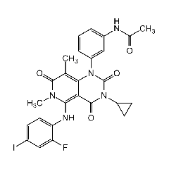 GSK1120212