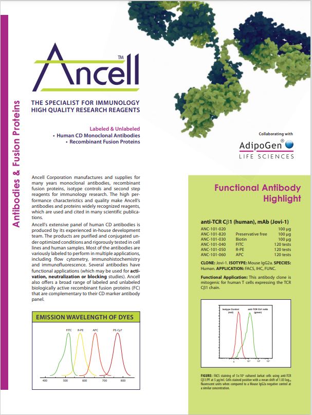 Ancell Catalog 2022