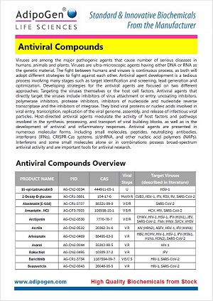 Antiviral Compounds