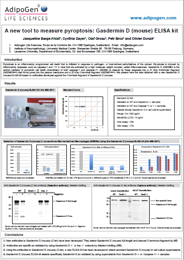 Gasdermin (mouse) ELISA Kit 2018