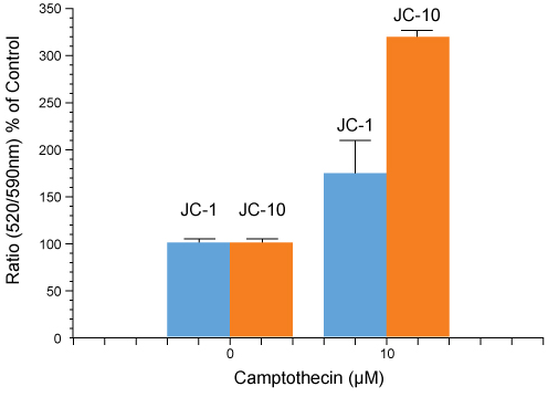 JC-10 (high purity)