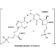 Polyinosinic-polycytidylic acid [Poly(I:C)] Endotoxin-free (sterile)