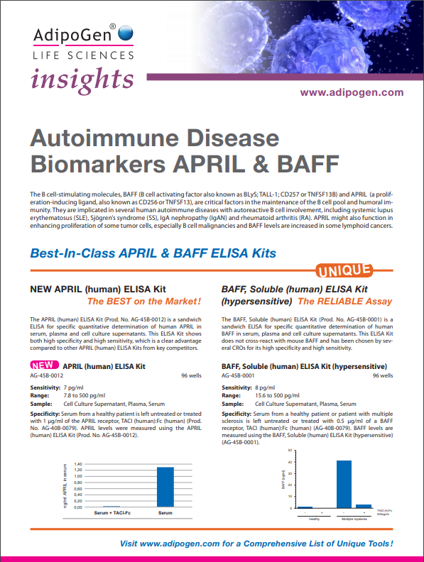Autoimmune Diseases Insights BAFF APRIL