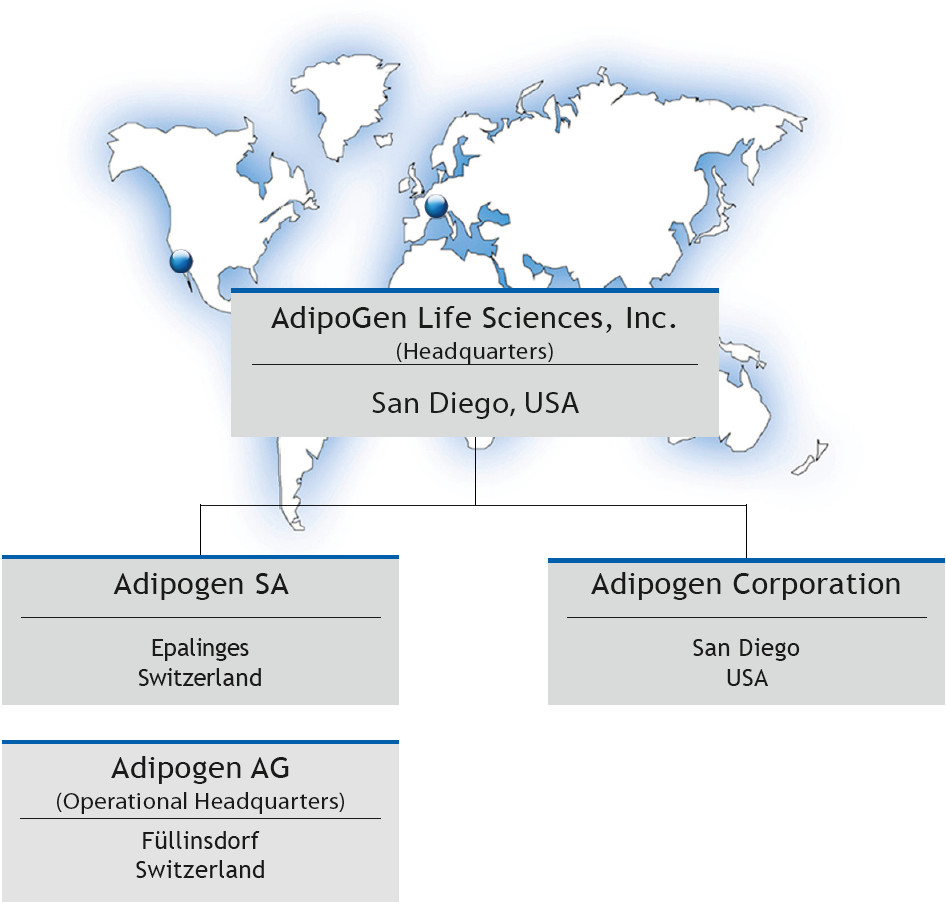 AdipoGen Life Sciences Overview Map